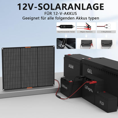 Zonnepaneel 50 W 12 V zonne-oplader voor auto, draagbaar, waterdicht, zonne-onderhoudslader voor auto, boot, camper