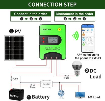 30A MPPT Solar Charge Controller 12V/24V Automatische Maximale PV 100V Laadregelaar Ingebouwde Wifi Adapter met LCD-scherm voor Gel-verzegelde Onderdompeling AGM en Li-Ion Batterijen (WIFI)