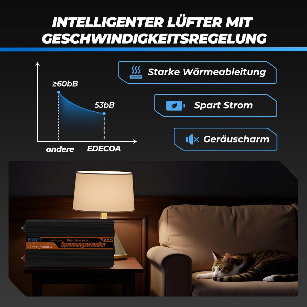 EDECOA 12 V 230 V omvormer 1500 W/3000 W 12 V naar 230 V zuivere sinusgolf omvormer met wifi-module, ondersteuning voor app-functies met 2 USB-poorten