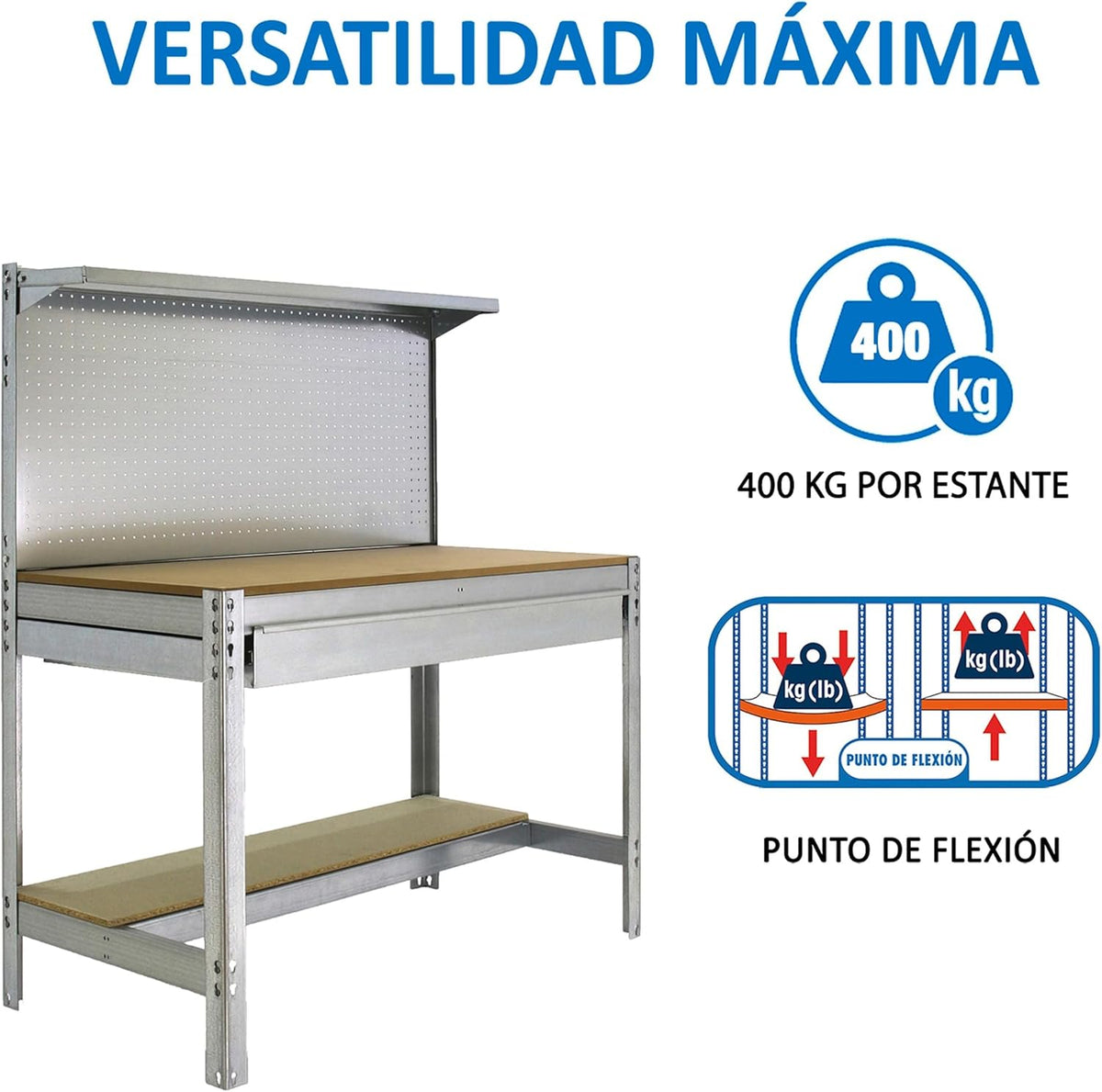 Simon Rack Sterke Werkbank met Lade, Bovenplank en Geperforeerd Paneel, 1445x910x610 mm, 400 kg Draagvermogen, Metalen Frame en Houten Werkblad, Compleet voor Werkplaats, Gegalvaniseerd/Hout – BT3
