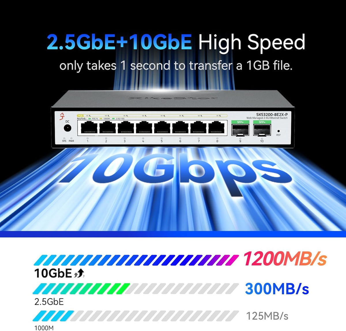 8-Port 2.5G Unmanaged PoE+ Ethernet Switch, IEEE 802.3af/at PoE 100W, Fanless 2.5Gb Netzwerk-Switch für AP, VoIP-Telefon, IP-Kamera, NVR