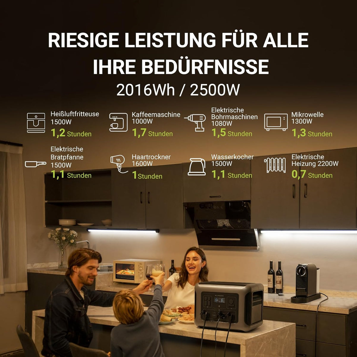 Draagbare Powerstation – Noodstroomgenerator – Zonne-energiecentrale – Mobiele Energieopslag – Outdoor Accu – 2016 Wh LiFePO4 Batterij – Snel Opladen in 1 Uur - QUORE