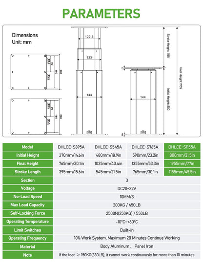DIHOOL Industriële heftafel, elektrisch, 800-1955mm, maximale hoogte, 200kg schaarlift, met noodstop en wifi-bediening, robuuste hefzuil
