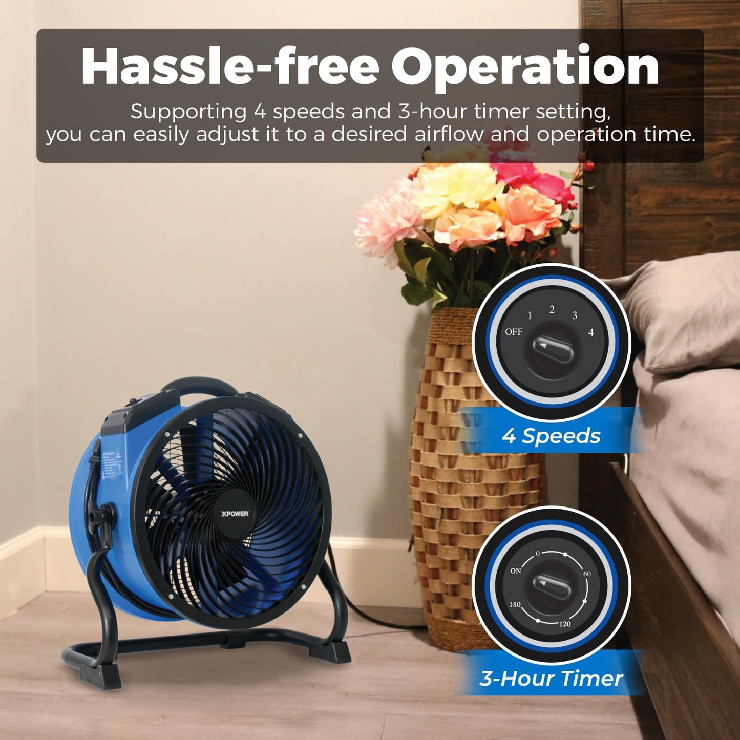 Luchtcirculator – Ventilator, Luchtbeweger, Vloerventilator, Industriële Ventilator – Blauw – 4 Snelheidsstanden, Verstelbare Draaihoek