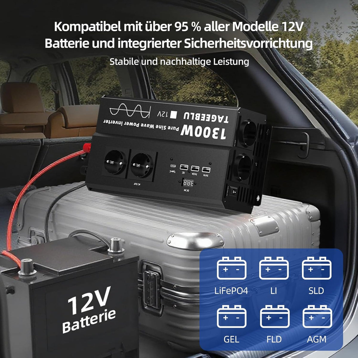 <font dir="auto" style="vertical-align: inherit;"><font dir="auto" style="vertical-align: inherit;">        1300W Pure Sine Wave inverter 12v 220v, 4 EU outlets, Type C 30W, Fast charging USB 25W, 3 USB ports, LED display       </font></font>