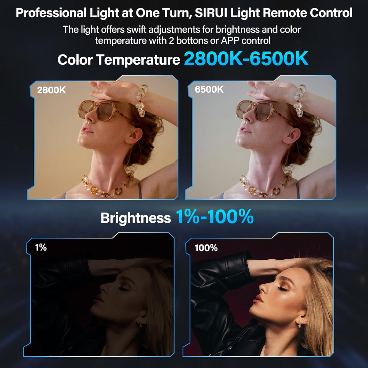 LED videolamp – Videolicht – COB ledlamp – Fotolamp – Studioverlichting – Complete set – 150 W – Bi-Color 2800K-6500K