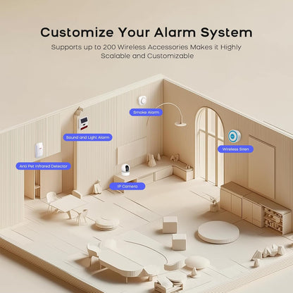 Draadloos huisalarm, draadloze alarmset met sirene 120 dB, intelligente afstandsbediening, spraakuitnodiging, lcd-display, veiligheid voor thuis, kantoor (X103-EU-2G-F)