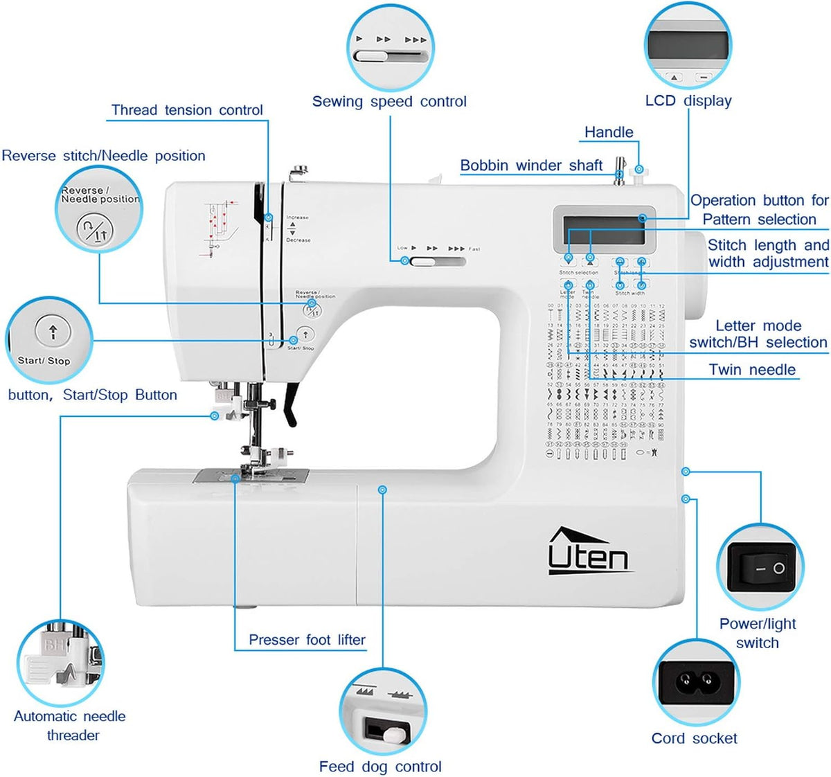Elektronische naaimachine – Digitale naaimachine – Computer naaimachine – Vrije arm naaimachine – Naaimachine voor beginners – 200 steken – Lcd-scherm en traploze snelheidsregeling
