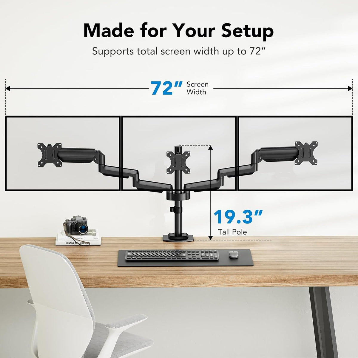 HUANUO Triple Monitor Mount