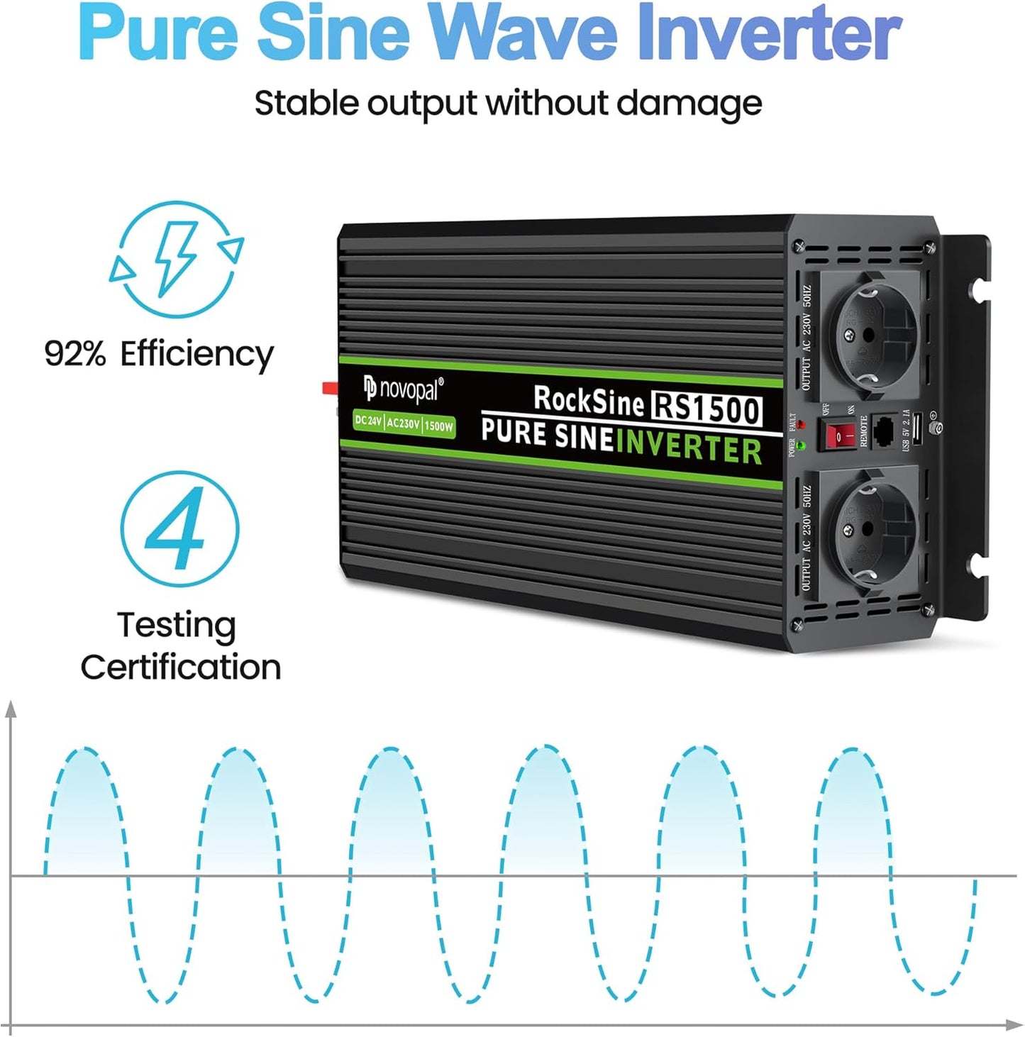 novopal Power omvormer zuivere as 1500 W zuivere sinus DC 24 V in AC 220 V 230 V spanningsomvormer - 2 EU stopcontact met USB-uitgang 5 meter afstandsbediening - piek: 3000 W