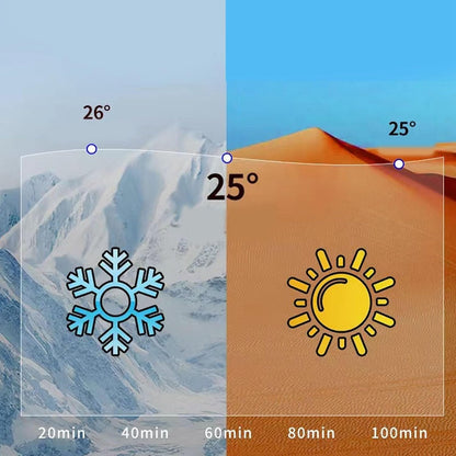 Aquarium Chiller 20L – Waterkoeler – Aquariumkoeler – Axolotl Koeler – Koelsysteem – 72W – Stil <35 dB