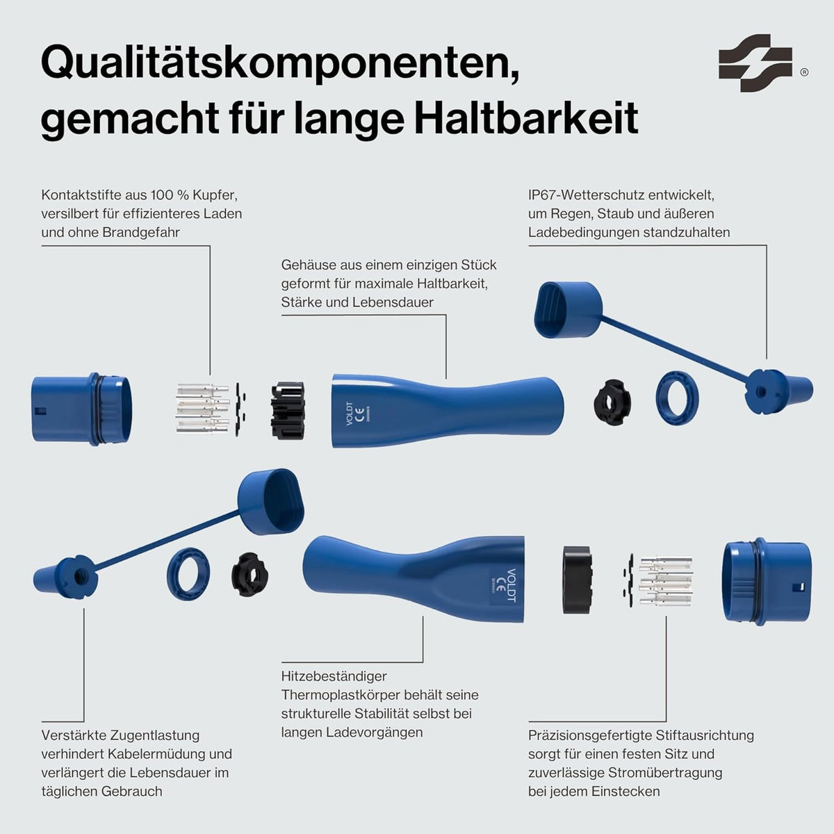 Type 2 Oplaadkabel – EV Laadkabel – Elektrische Auto Kabel – PHEV Oplader – Mode 3 Oplaadkabel – 22 kW 32A Driefasig – IP67 Waterdicht & Duurzaam