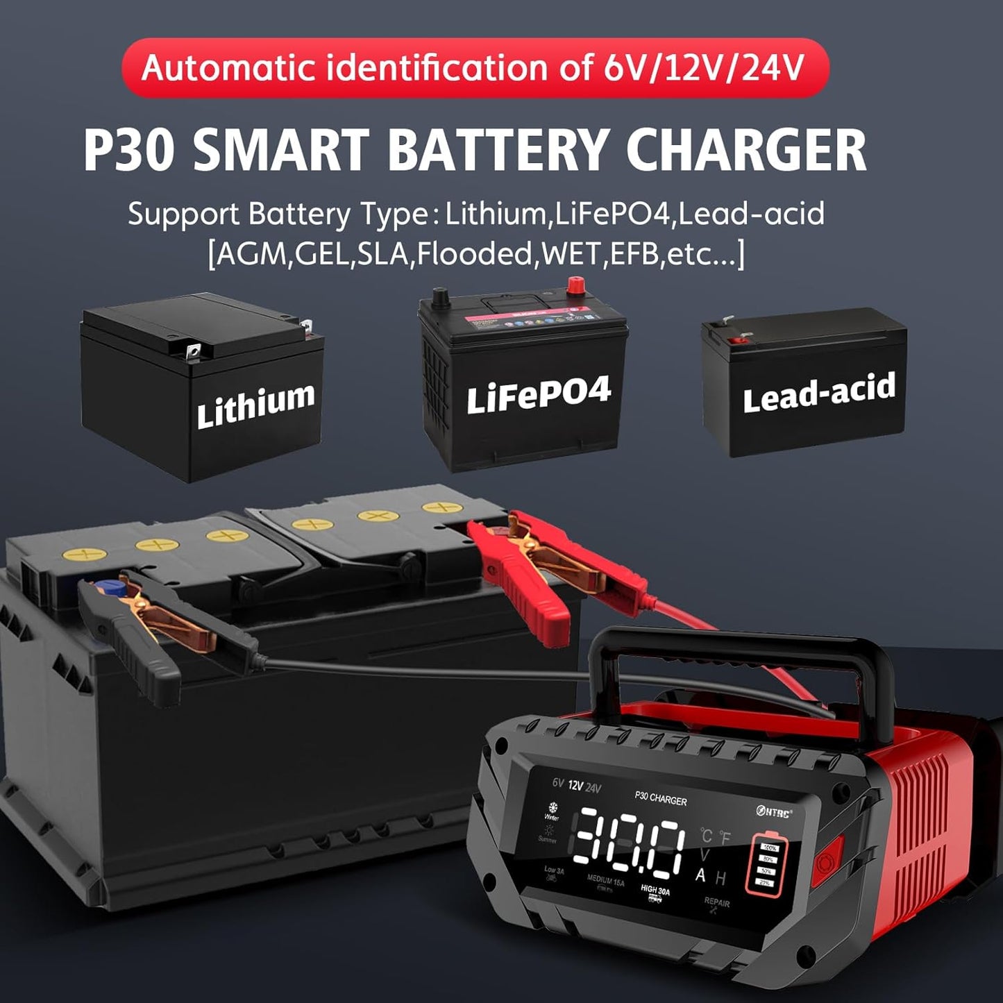 Autolader – Auto-Acculader – Batterijlader – Snelader – Accu Oplader – Intelligent 9-traps Laadproces – Geschikt voor 6V/12V/24V Lithium-ion en Loodzuur
