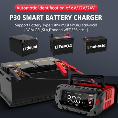 Autolader – Auto-Acculader – Batterijlader – Snelader – Accu Oplader – Intelligent 9-traps Laadproces – Geschikt voor 6V/12V/24V Lithium-ion en Loodzuur
