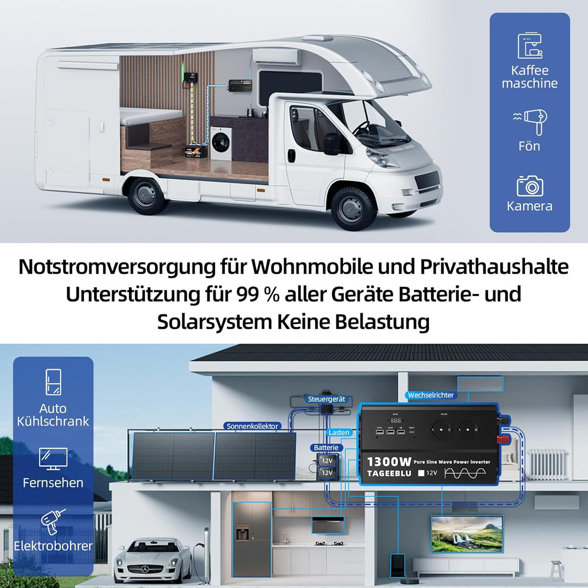 <font dir="auto" style="vertical-align: inherit;"><font dir="auto" style="vertical-align: inherit;">        1300W Pure Sine Wave inverter 12v 220v, 4 EU outlets, Type C 30W, Fast charging USB 25W, 3 USB ports, LED display       </font></font>