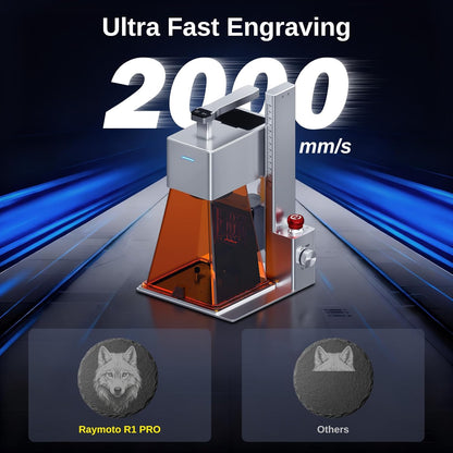 R1 10W lasergraveermachine, draagbare compacte lasergraveerder, hoge precisieresolutie van 0,05 mm, graveersnelheid van 120.000 mm/min. Geschikt voor het graveren van multiplex