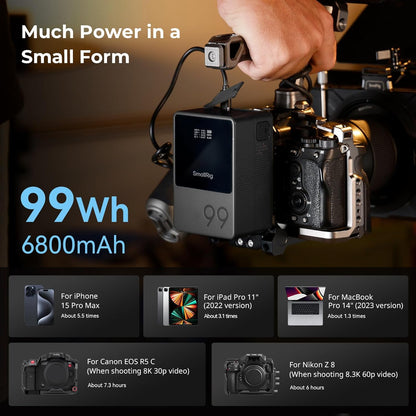 SMALLRIG V Mount Batterij VB99, 99Wh / 6800mAh V-Mount Batterij met PD 100W USB-C Snelladen, met D-TAP, USB-A, Dubbele DC Poort, OLED Scherm, voor Camera, Camcorder, Monitor, Videolamp, Zwart - 3580B