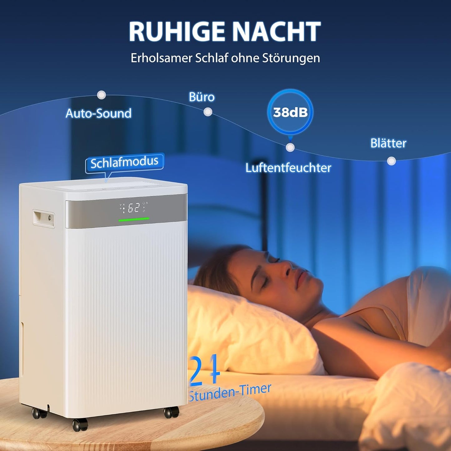 Luchtontvochtiger – Vochtvreter – Ontvochtiger – Dehumidifier – Raumentfeuchter – 20L per dag – 4,5L Waterreservoir met Digitale Vochtigheidsmeter