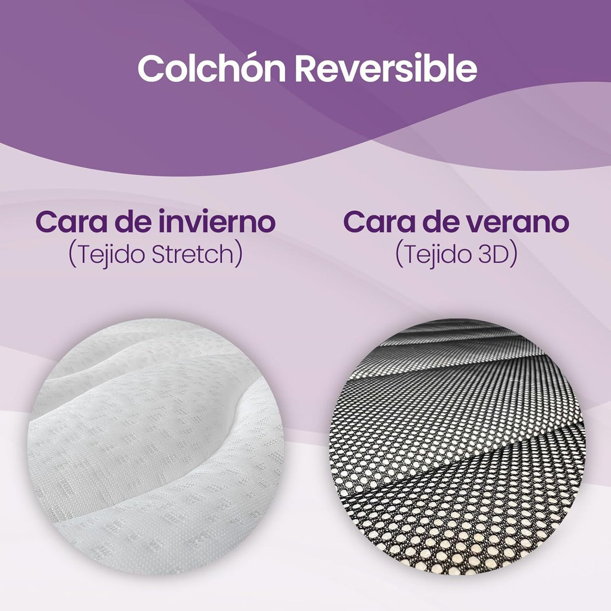 Visco-elastisch Matras – Traagschuim Matras – Slaapmatras – Omkeerbaar Matras – Stevig Matras – 140 x 180 cm – Omkeerbaar Winter/Zomer Design – Hoogte 23 cm Polyurethaan Kern