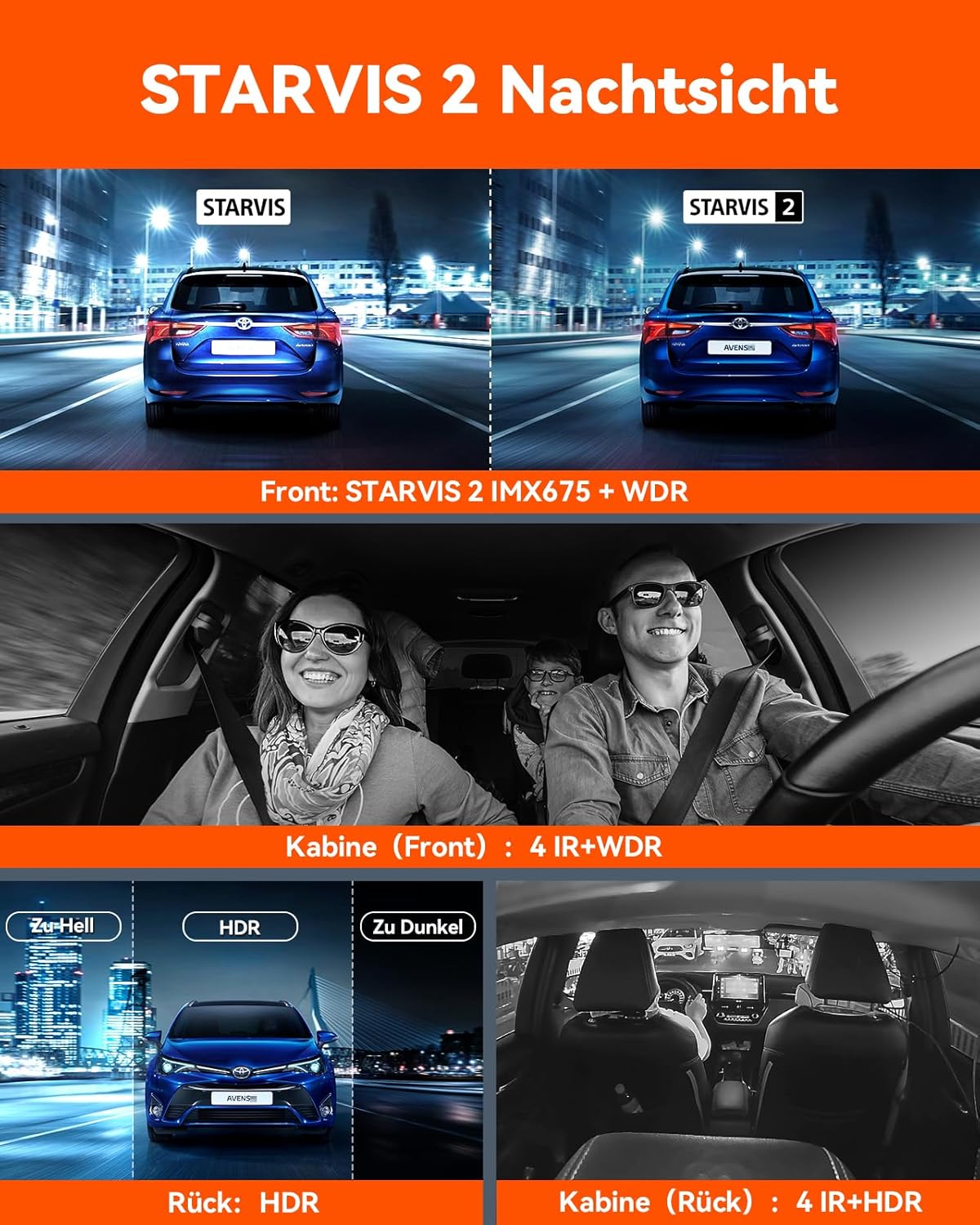 VANTRUE N5 4-kanaals dashcam auto 1944P+3×1080P/30FPS, STARVIS 2, 360° voor achter 5GHz wifi, spraakgestuurde dashcam met GPS, dubbele HDR+ WDR, 24 uur. Bufferparkeermodus, dubbel IR, max. 512G