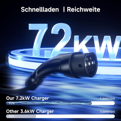 Type 2 oplaadkabel 7 kW mobiele Wallbox, 5 m 6-32 A 1-fasig oplaadkabel type 2 CEE-stekker, draagbare EV oplader met instelbaar laadvermogen en timerfunctie, voor EV PHEV IEC 62196-2