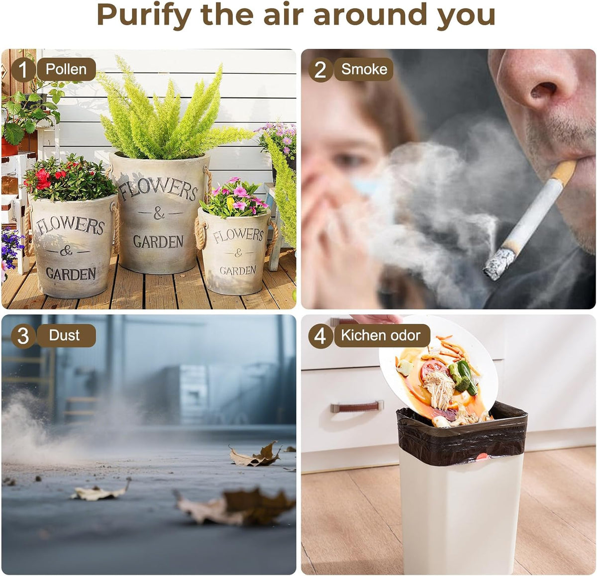 Luchtreiniger – Luchtzuiveraar – HEPA-Luchtreiniger – HEPA-Luchtfilter – Luchtfilter – Tegen Stof, Schimmel En Dierenharen – Tot 80 M², 185 M³/H CADR