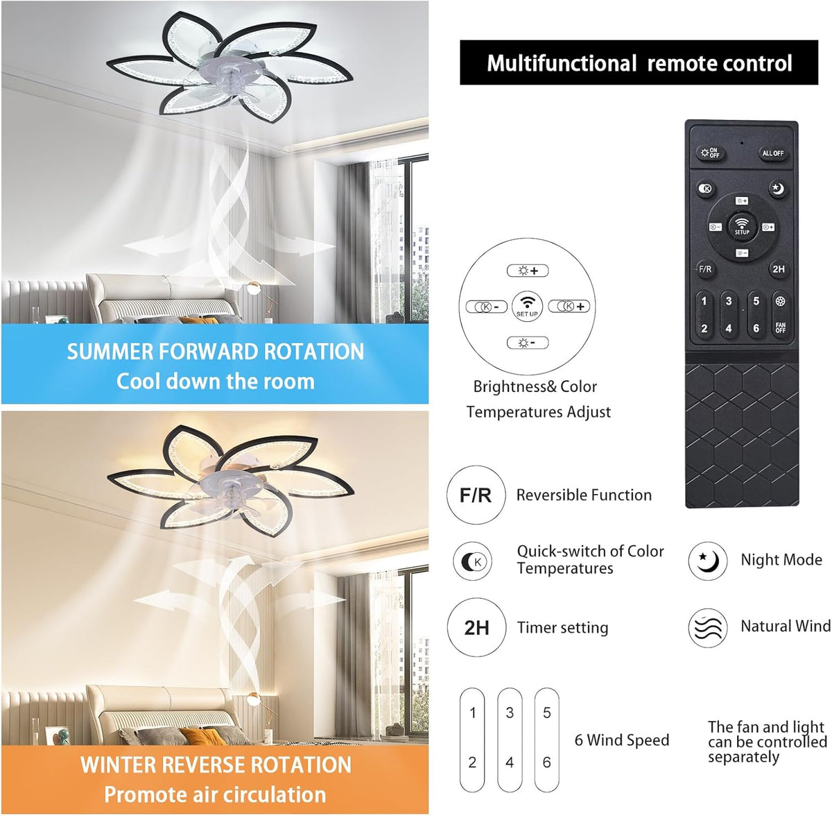 Plafondventilator met licht en afstandsbediening, moderne led-plafondventilator met variabele intensiteit, stille omkeerbare motor met windsnelheid, verstelbaar, voor woonkamer, 78 cm, zwart