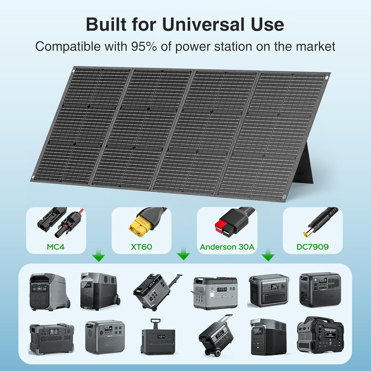 Zonnepaneel draagbaar – Zonnepaneel opvouwbaar – Solar Charger – Draagbare oplader – Powerstation zonnepaneel – 200W vermogen – Verstelbare standaard