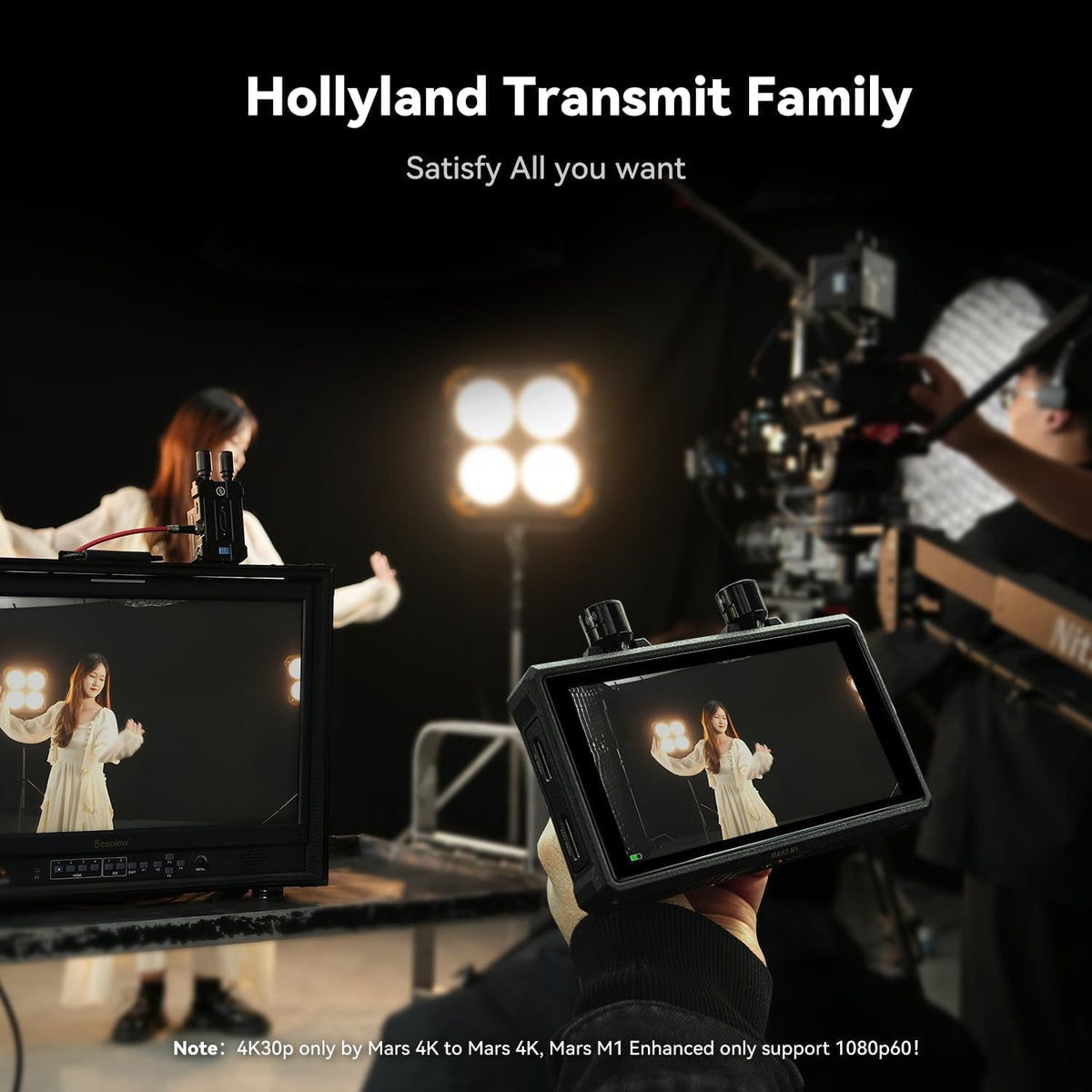 HollyView Hollyland Mars 4k & Mars M1 Enhanced - Video Radio Route & Camera Field Monitor