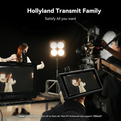 HollyView Hollyland Mars 4k & Mars M1 Enhanced - Video Radio Route & Camera Field Monitor