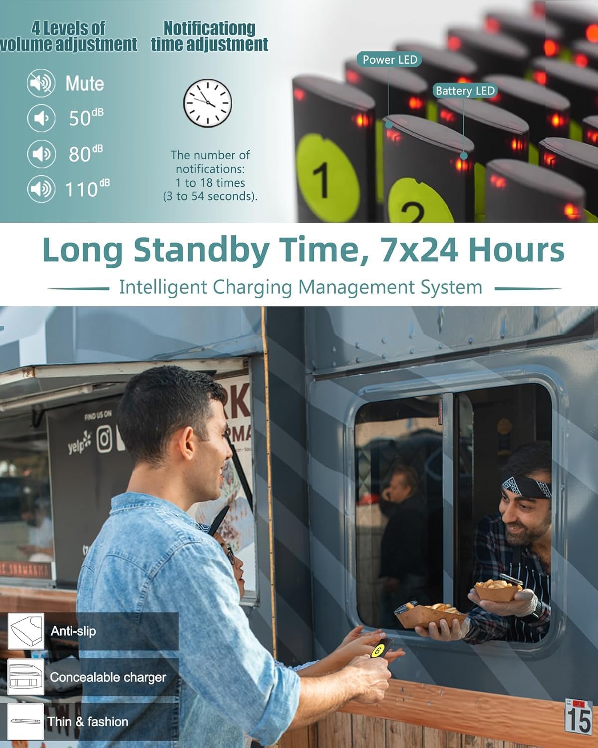 Pager Call System, Wireless, Restaurant Pager System, Wireless Outdoor Call System, 800 Metres, Call History, Easy to Operate, for Guests, Call System for Food Cart - QUORE