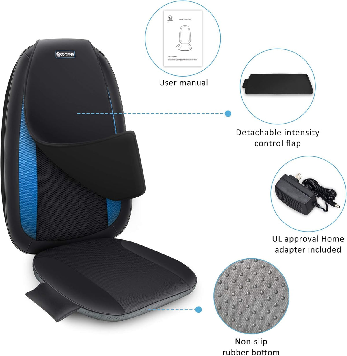 Comfier Shiatsu massagestoelkussen met warmte, shiatsu-massagekussen rugmassageapparaat, ontspanning voor de hele rug, geschikt voor kantoor, thuis en overal daar.