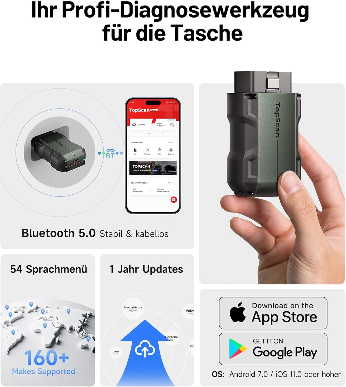 TOPDON TopScan Master OBD2 Scanner Bluetooth, draadloos bidirectioneel auto-diagnostisch hulpmiddel voor iOS en Android, volledige systeemscan voor meer dan 120 merken, meer dan 30 resetfuncties