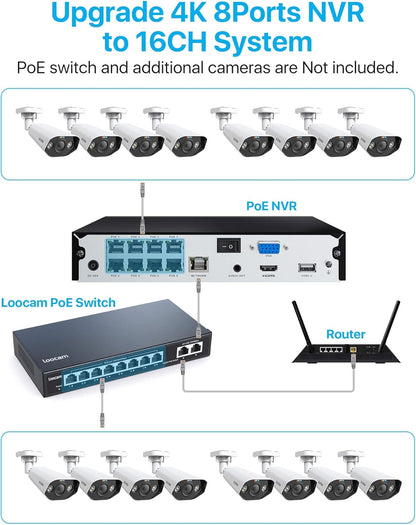 ZOSI 4K PoE Bewakingscamera Set met 8CH 2TB HDD NVR en 4X 8MP Outdoor PoE IP-Camera, Personenherkenning, Kleur Nachtzicht, Schijnwerper Buiten Smart Videobewakingssysteem