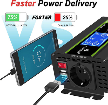 NOVOPAL 500 W omvormer 12 V naar 230 V 220 V zuivere sinus spanningsomvormer met intelligent LCD-scherm - EU-stekker met USB-uitgang
