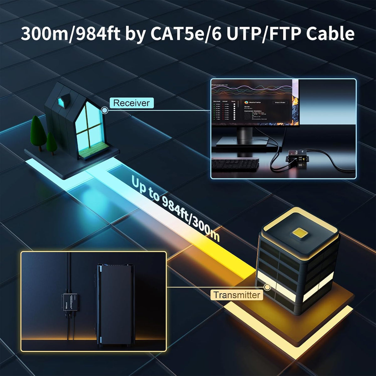 TESmart VGA KVM Extender 1920 * 1200@60Hz, Over CAT5e/6 UTP/FTP Kabelverlenger tot 300M/1000FT, Over Ethernet CAT5e CAT6 Verlenger