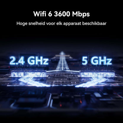 5G Mobile WiFi Pro 5, E6888, Wifi 6 AX3000, DL 3600 Mbps/UL 500 Mbps, Draagbare mobiele hotspot, mobiele router met simkaart, 7000mAh-batterij als Powerbank, 30 maanden garantie