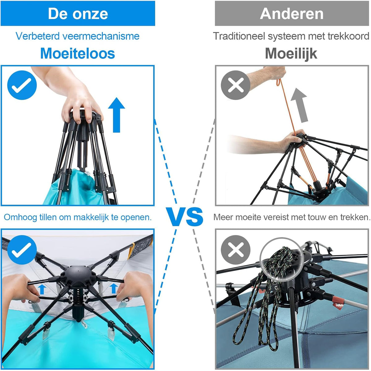 Wolfwise 4-5 Persoons Makkelijk Opzetten Strandtent UPF 50+ Draagbare Instant Zonwering Luifelparaplu met Verlengde Veranda met Ritssluiting, Blauw