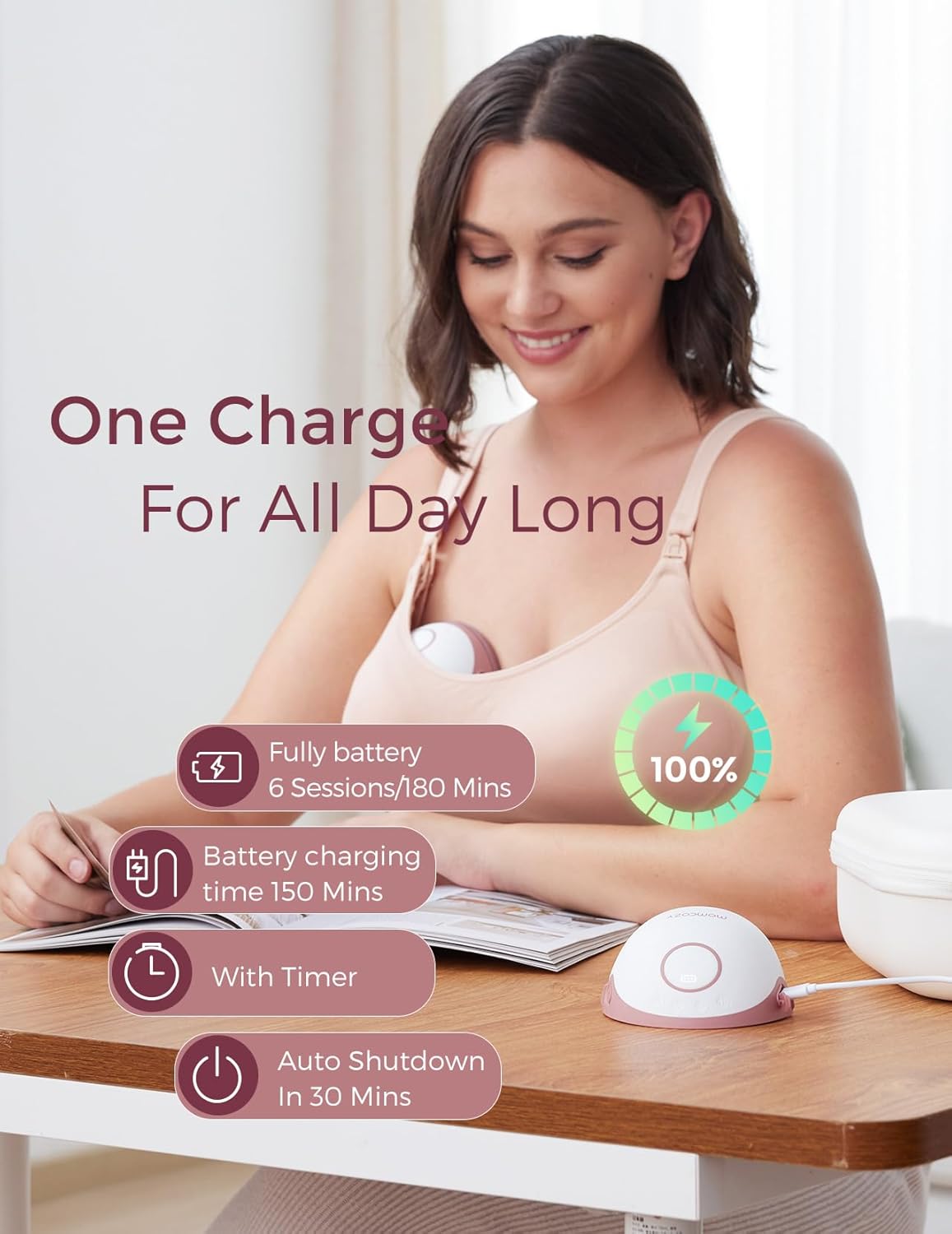 Momcozy Borstkolf Handsfree Mobiel | M6, Draagbare Borstkolf Ideaal Ritme voor Meer Melk, DoubleFit Flange Meer Pasvorm & Discreet met 3 Standen & 9 Niveaus, 24 mm (1-Pack, Roze)