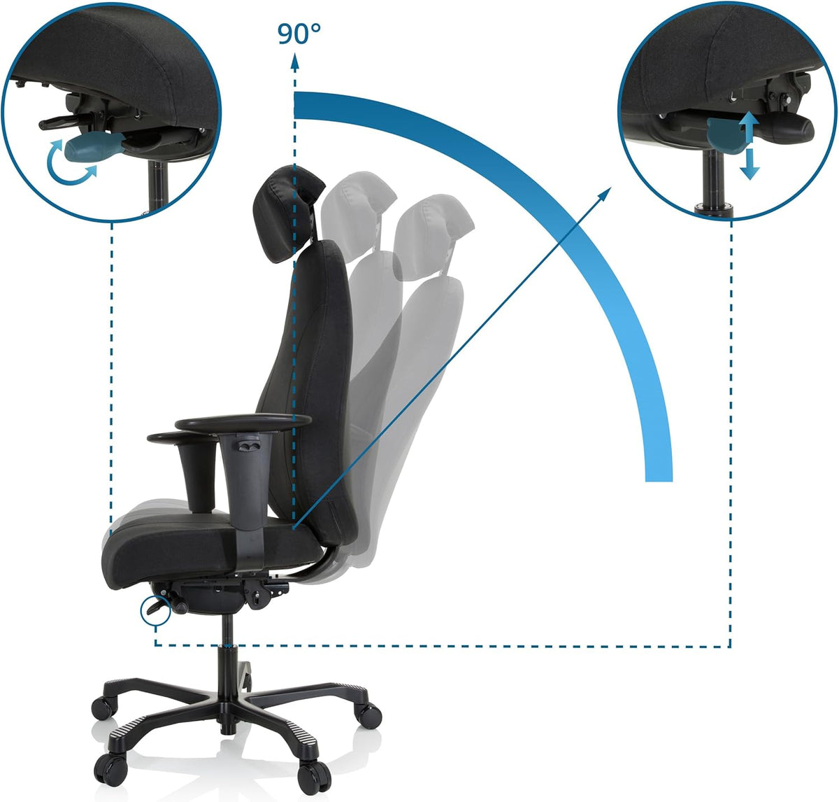 hjh OFFICE 608917 Professionele managersstoel Resistio XXL stoffen bureaustoel ergonomisch, tot 200 kg belastbaar, 24 uur inzetstuk, zwart