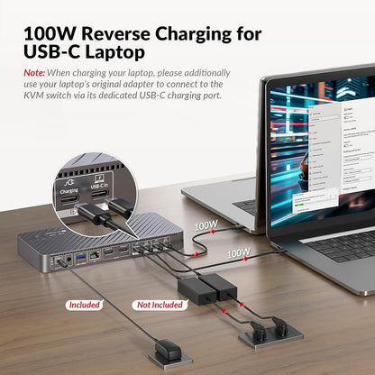 AV Access Docking Station KVM Switch 2 Monitor 2 Laptops, 4K KVM Switch Dual Monitor, 100W PD voor elke pc, 1G Ethernet, EDID-emulatie, ideaal voor thuiskantoor en gaming