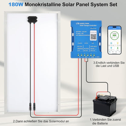 180W Zonnepaneel 12V Monokristallijn Zonnepaneel Zonnecel Kit: 180 Watt Zonnepaneel met 20A Bluetooth Zonne-laadregelaar + 5M Zonnekabel + Z-brackets voor Campers, Boten, Tuinhuisjes