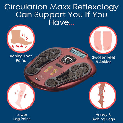 Voet- en beenstimulator – Reflexologie voetmassager – Voetmassageapparaat – Voetzoolstimulator – Beenmassager – Rood – EMS-technologie – Werkt op adapter of batterijen