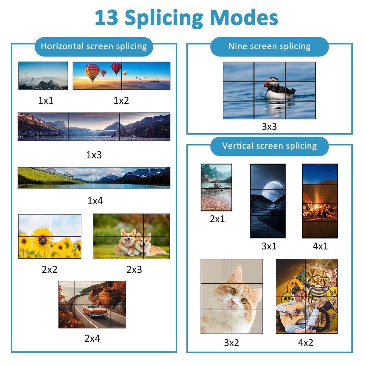 Video Wall Controller 3x3, TV Wall Processor, 4K @30Hz HDMI multi-screen Splicing Processor met HDMI + DVI + USB C input, ondersteuning 13 displaymodi 3x2 2x3 2x2 4x2 2x4 enz