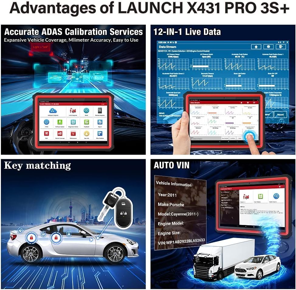 OBD2 Diagnoseapparaat – Autodiagnose Tool – OBD Scanner – Motorcode Lezer – Foutcode Uitlezer – Bidirectionele Tests – ECU Codering – 35+ Resetfuncties