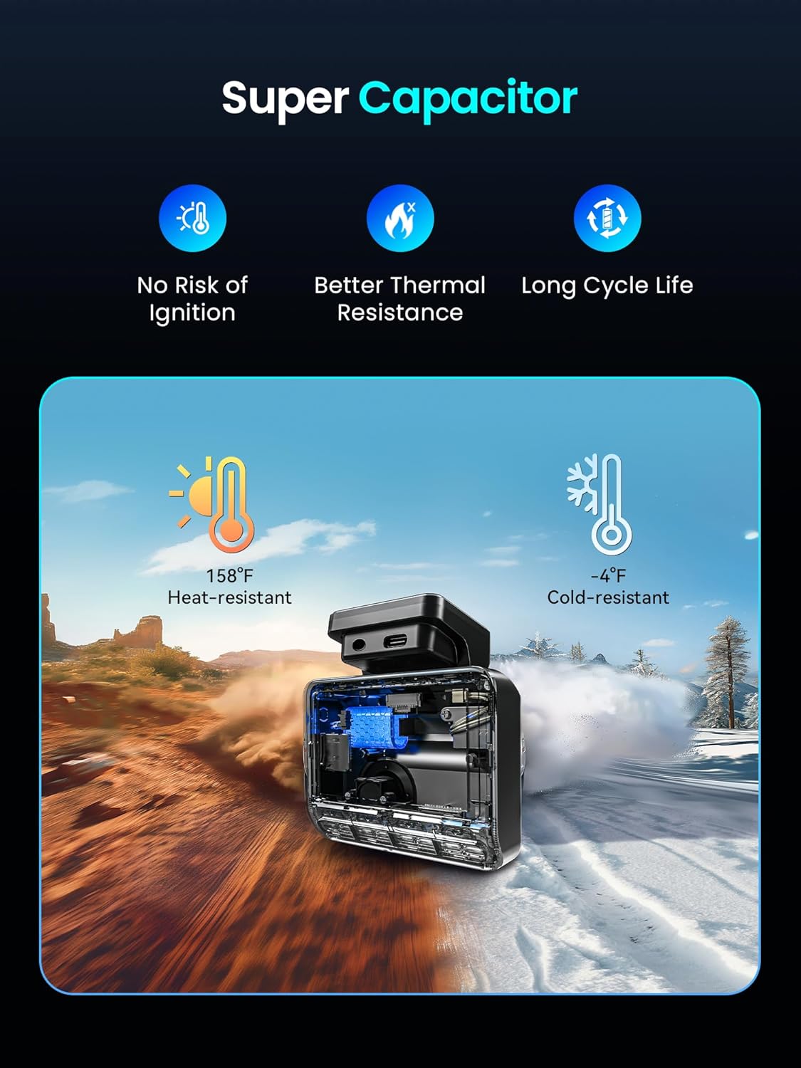 DDPAI Z50 Pro Dashcam Front and Rear 4K+1080P, 4K AI-ISP Night Vision, 128GB Card, 5GHz WiFi 6 GPS, 48U Park Monitor, 3" IPS Screen, G-Sensor, ADAS