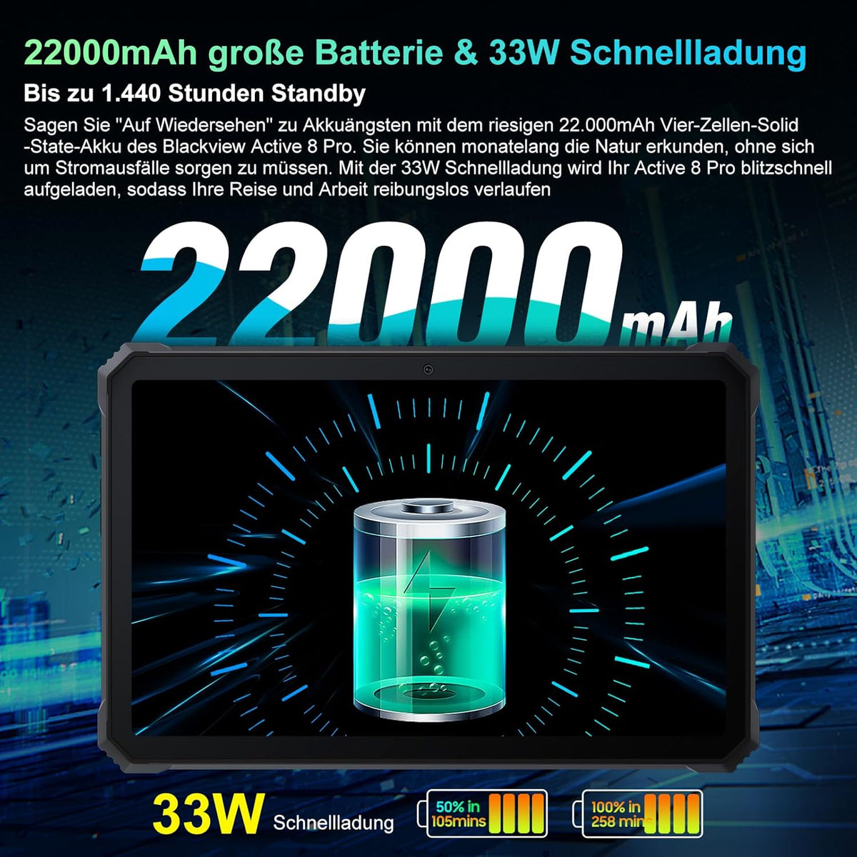 Blackview Active 8 Pro Outdoor tablet, 24GB RAM + 256 GB ROM, 2,4 K FHD+ 10,36 inch, 33 W 22000 mAh batterij tablet Android 15, 48 MP camera, Dual SIM 4G/5G WiFi/NFC/GPS/OTG/IP69K