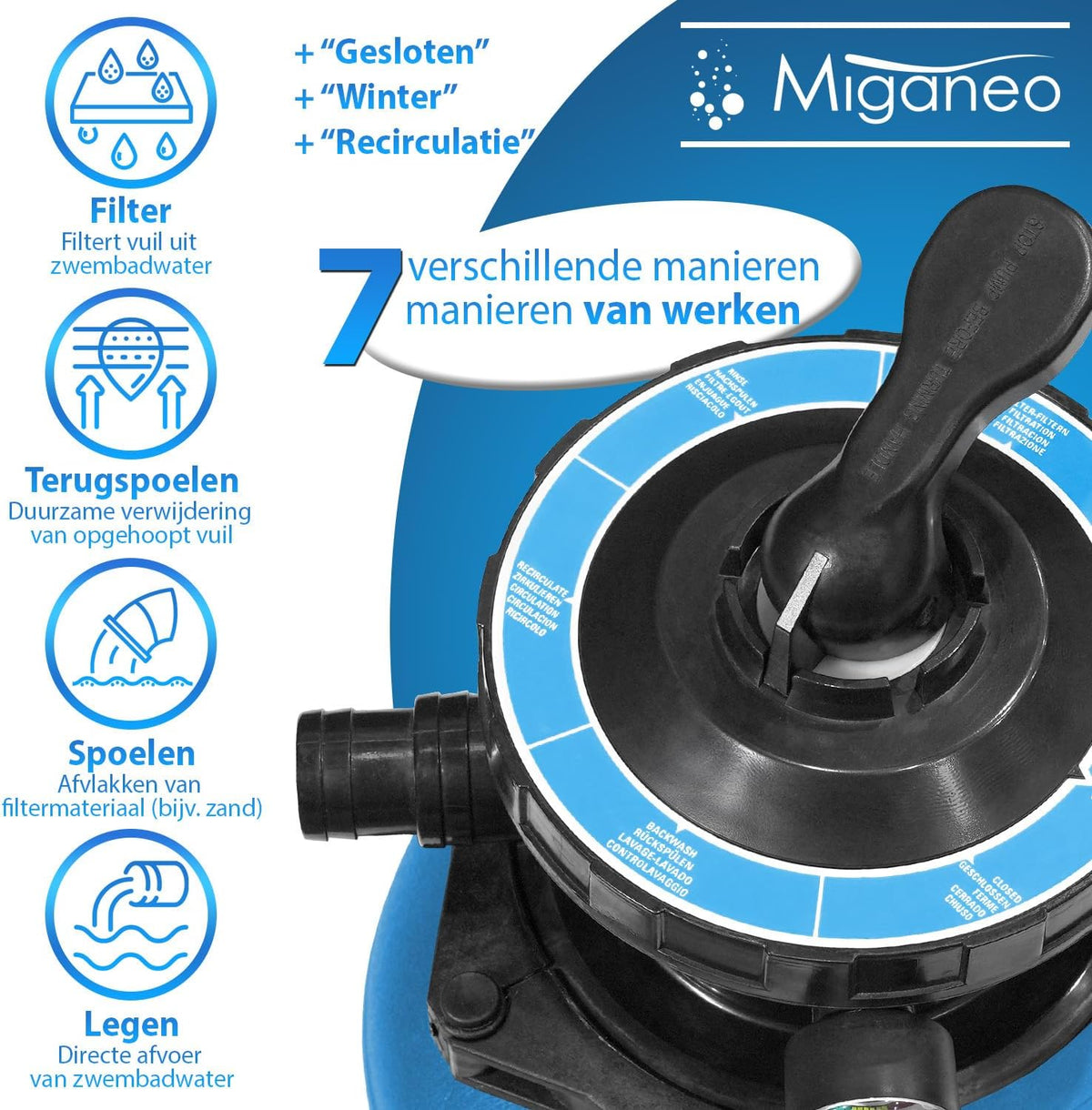 Miganeo® Speed Clean 7000 zandfilter met timer voor zwembad tot 19 m³ zelfzuigend (zwart, blauw, zilver) blauw