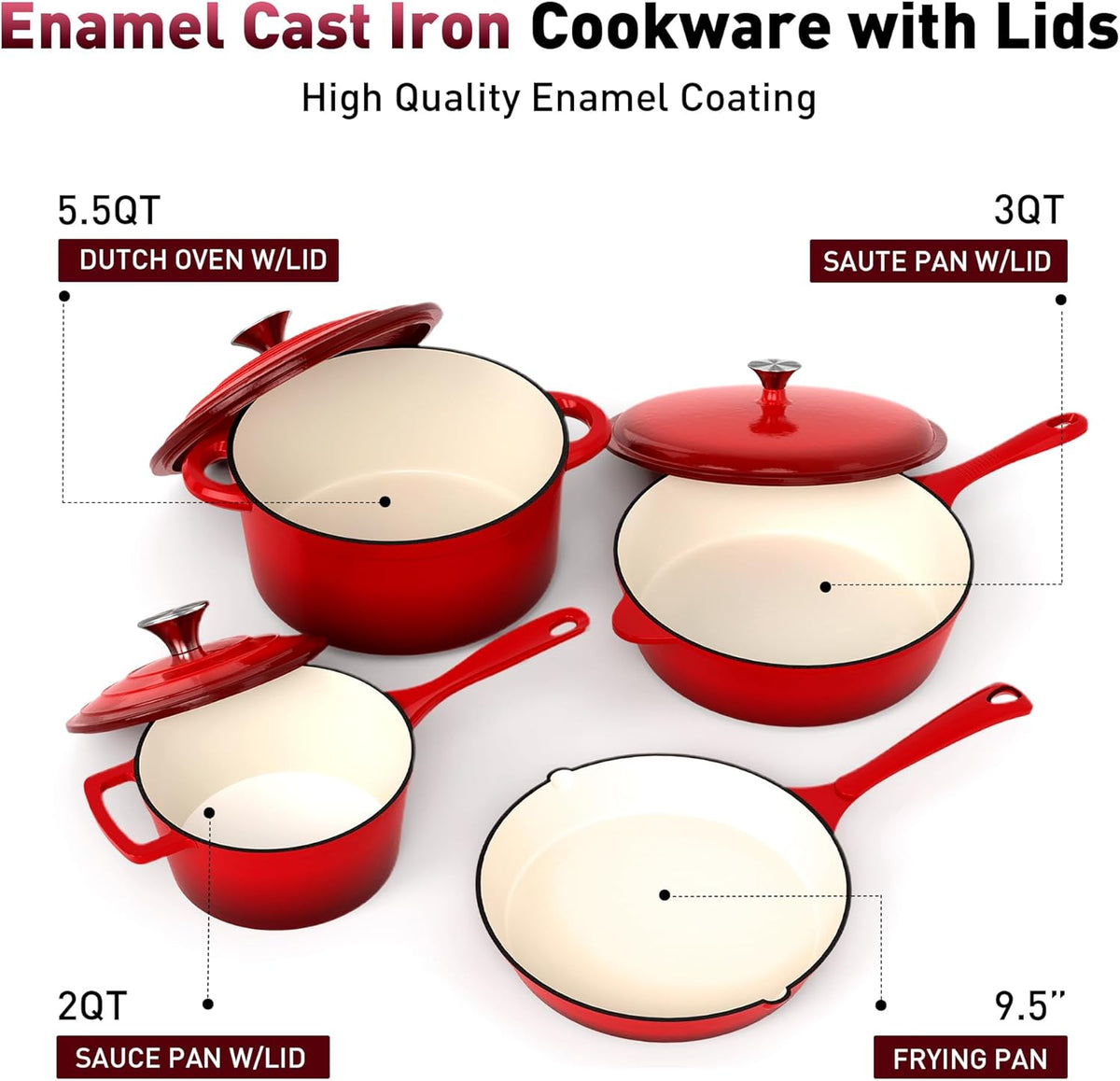 Kitchen Academy, Cast Iron Pan, 7-Piece Set with Dutch Ovens, Enameled Cast Iron Cookware, Sauce Pan, Pan, 3 Lids, Dutch Oven Set, Pans and Pan Set, Non-Stick Coating, Red - QUORE