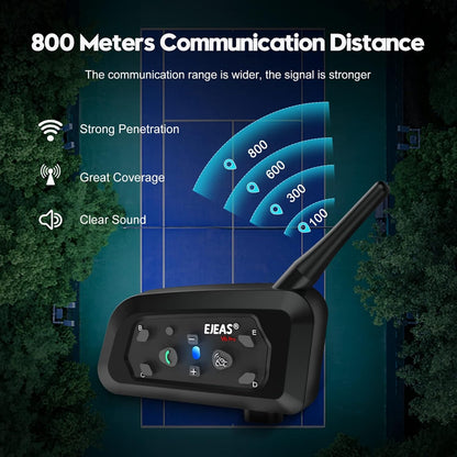 EJEAS V6C Referee Bluetooth Intercom, 850mAh Full Duplex 1200M Draadloos Bluetooth Interphone met Referees Headset en Looparmband voor Voetbal Hockey Rugby Sport, USB-C (2-pack)